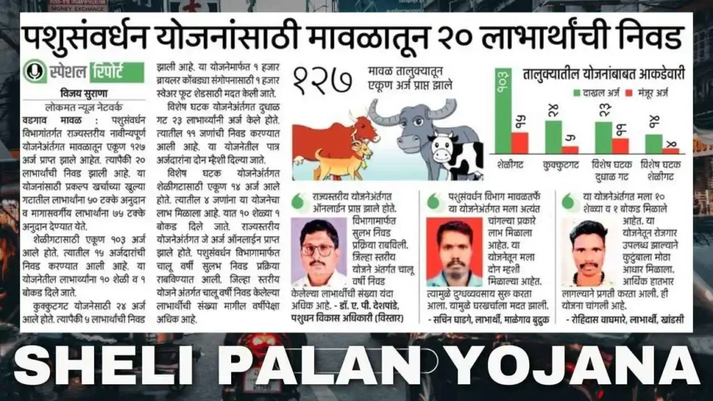 अपने सपनों की राह पर कदम रखें: Sheli Palan Yojana का लाभ उठाएं!"