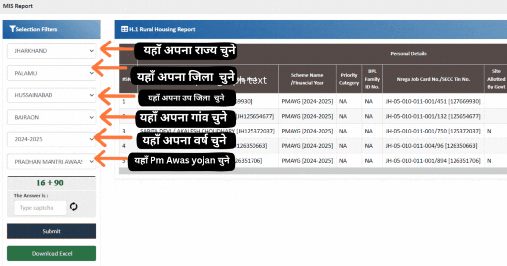 Jharkhand Awas Yojana List 2024 की लिस्ट कैसे देखें और आवेदन करें 