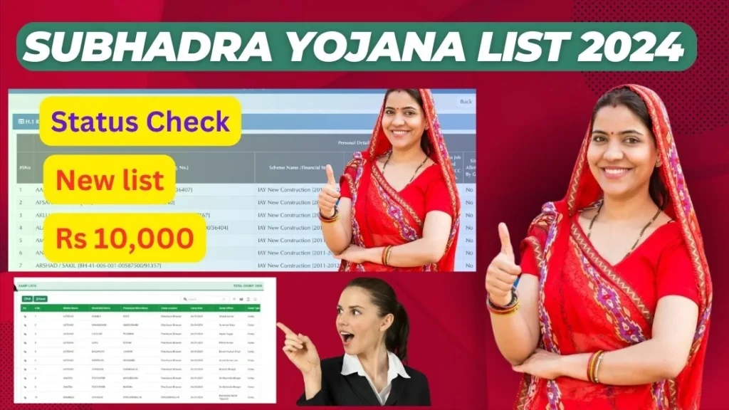  Subhadra Yojana List 2024